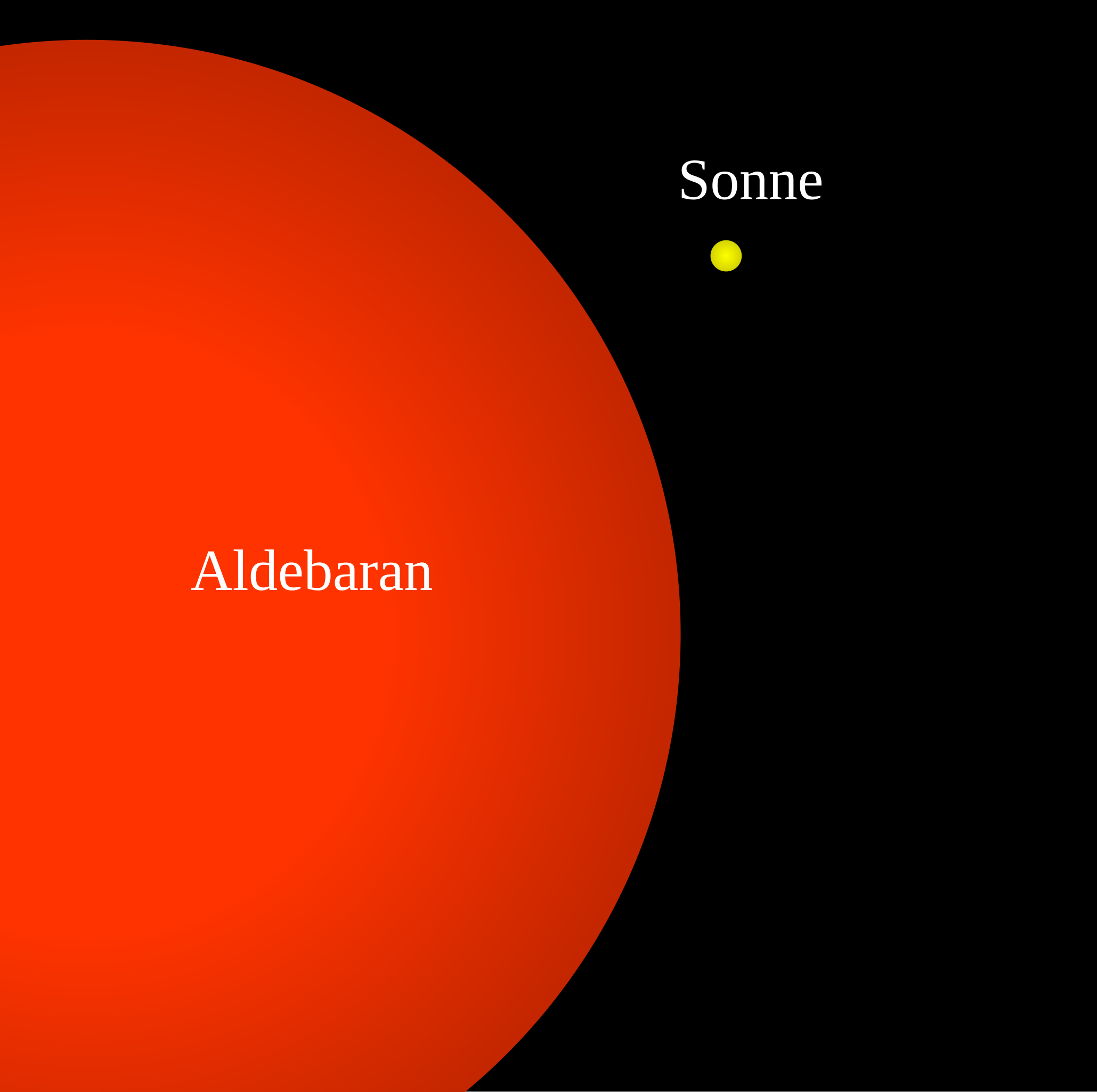Der Aldebaran und die Sonne im Größenvergleich