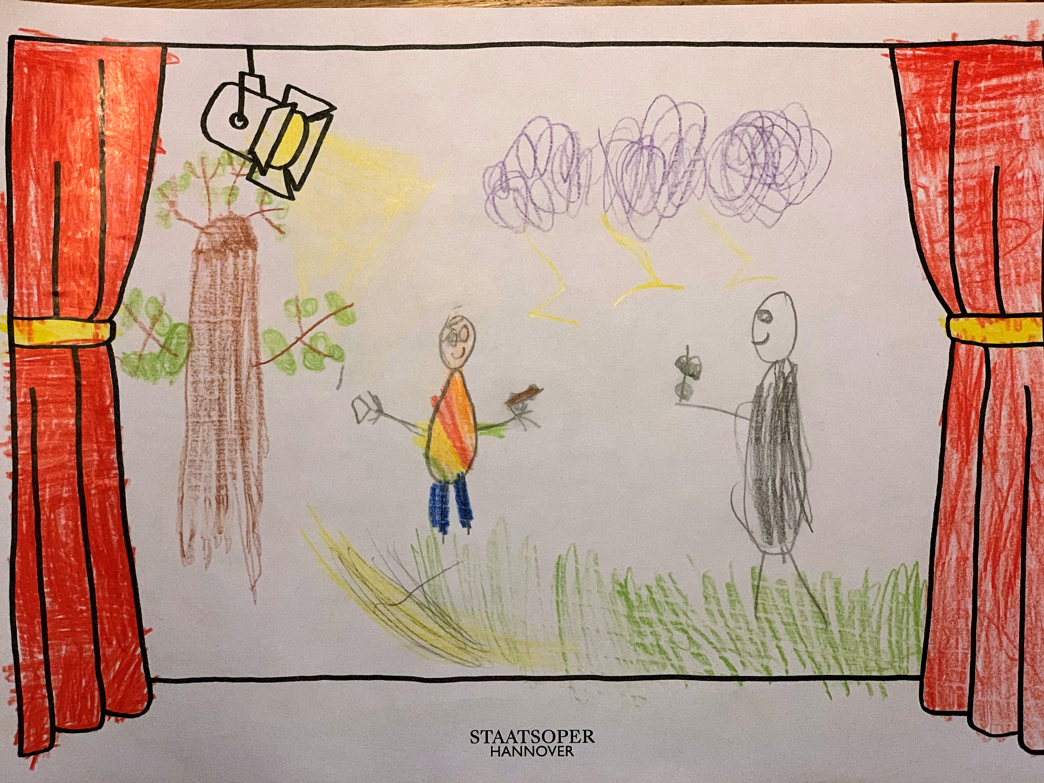 Ausmalbild Marla Müller, 8 Jahre