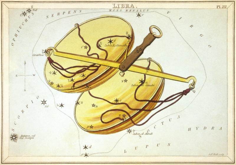 Das Sternbild Waage | Urania’s Mirror, Sidney Hall / Jehoshaphat Aspin, 1825 (Public Domain) Das Sternbild Waage in einer Darstellung vom Beginn des 19. Jahrhunderts