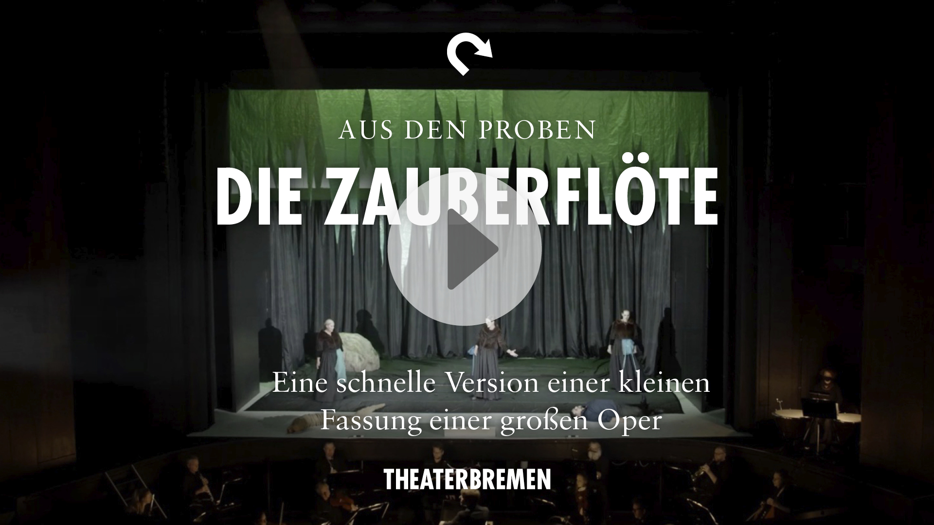 Aus Den Proben Aus Dem Repertoire Theater Bremen