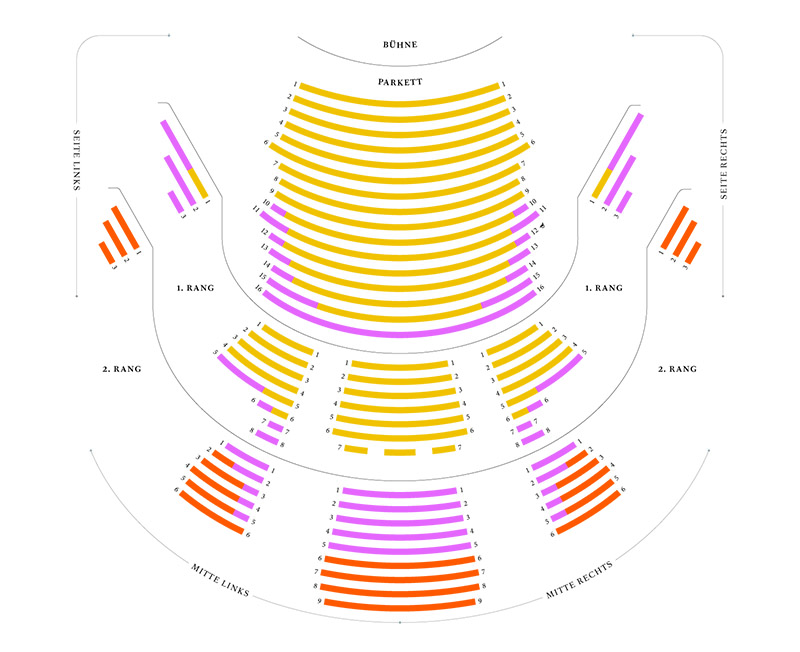 Saalplan Theater Duisburg 2020