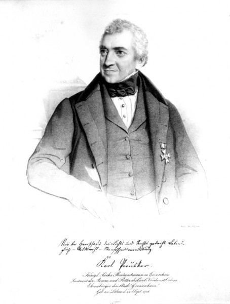 Karl-Benjamin Preusker